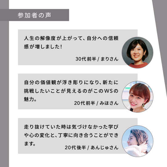 【アーカイブ動画のみ】2023年上半期振り返りワークショップ
